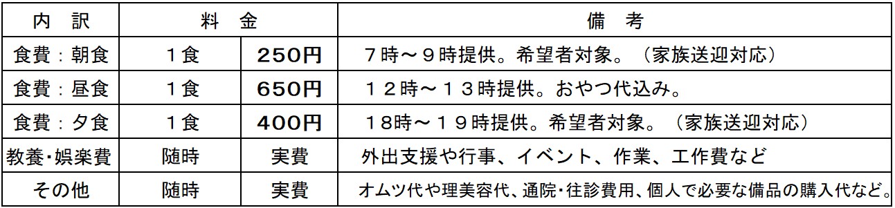 介護保険給付対象外