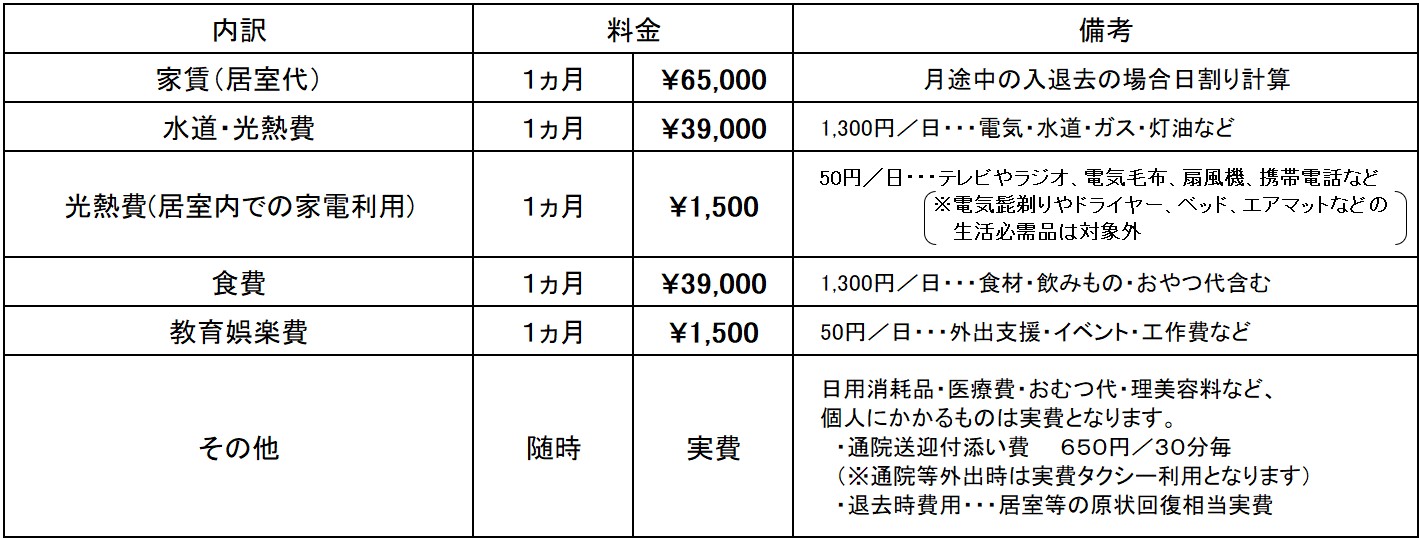 施設料金表01