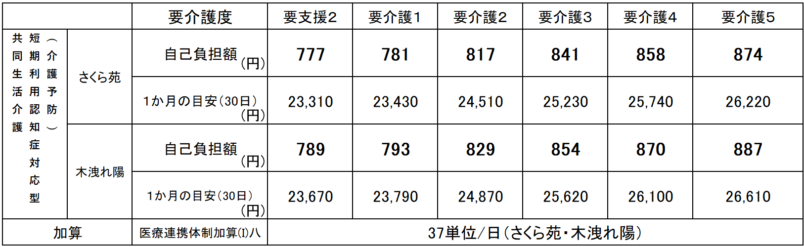 ショートステイ3